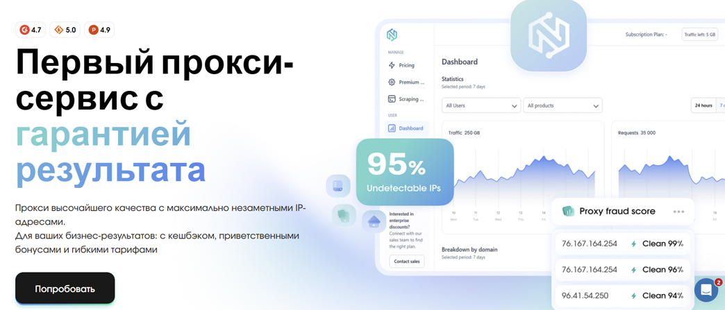 nodemaven