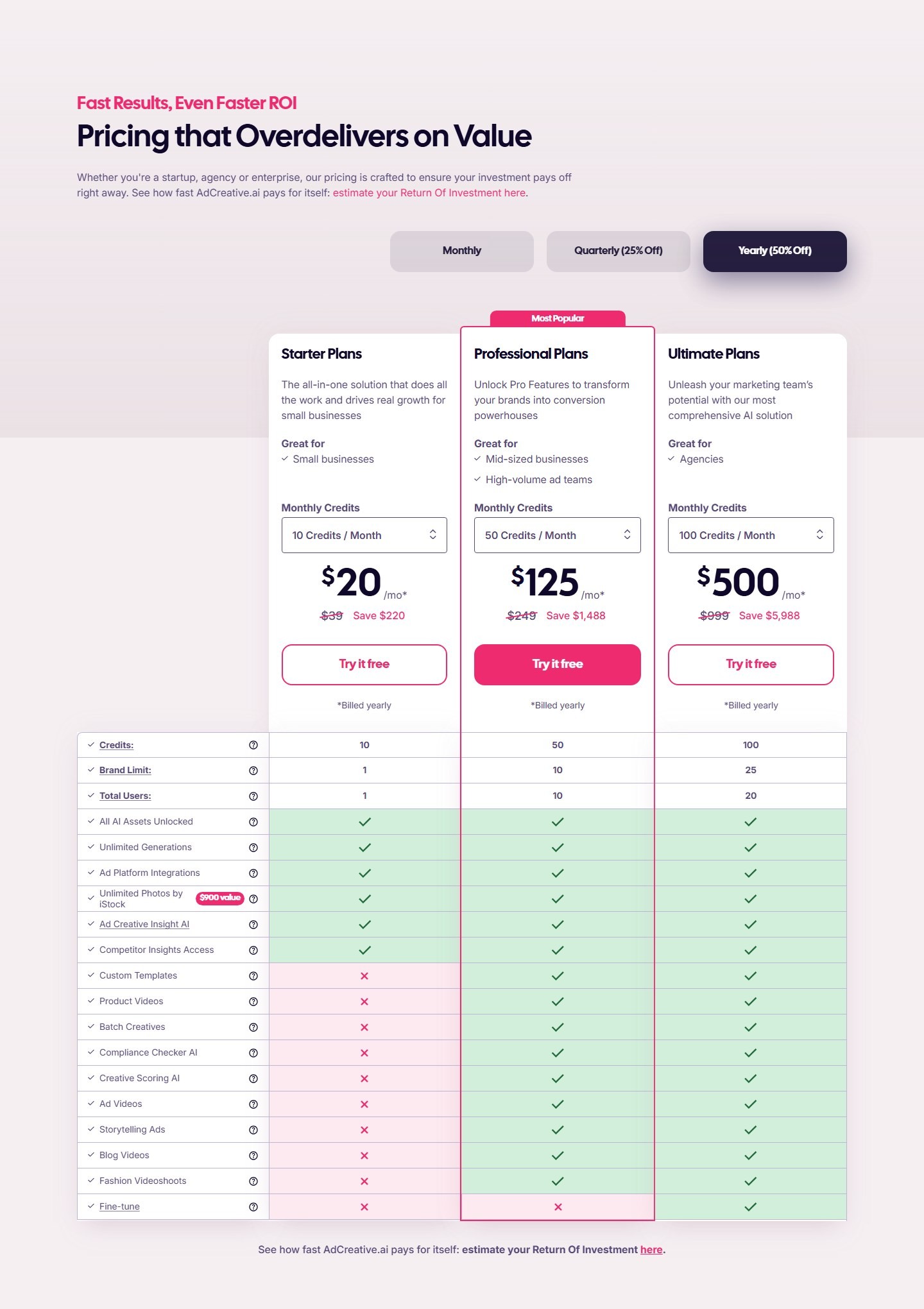 официальные тарифы AdCreative.ai