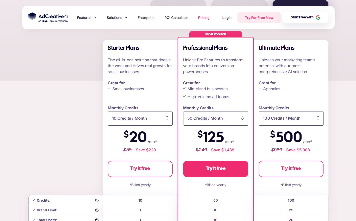 Тарифы AdCreative.ai
