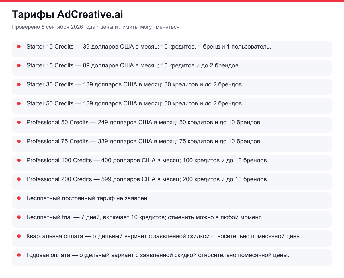 тарифы AdCreative.ai
