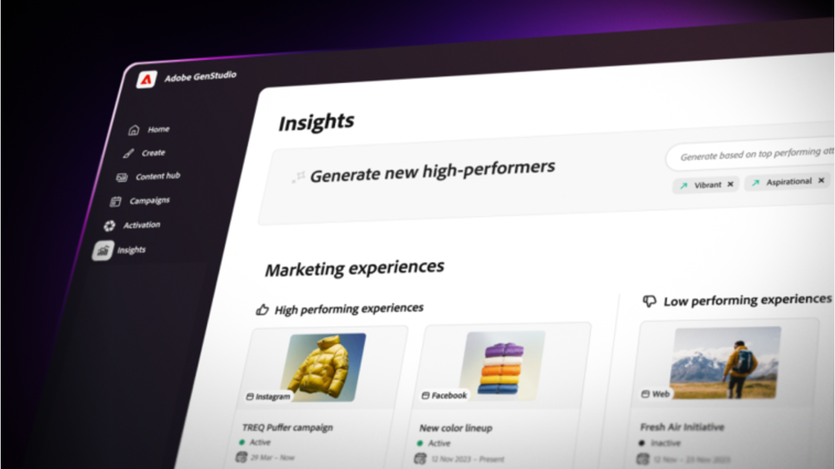 возможности Adobe GenStudio for Performance Marketing