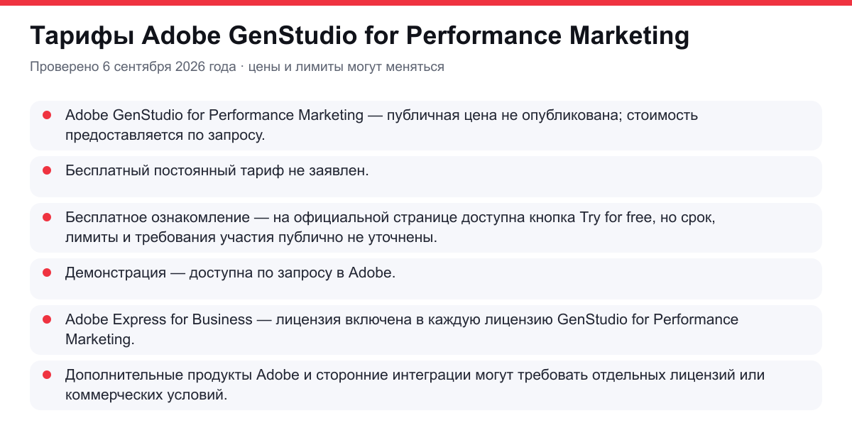 тарифы Adobe GenStudio for Performance Marketing