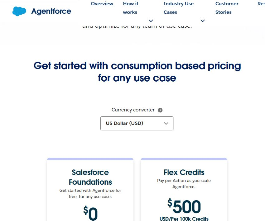 тарифы Salesforce Agentforce