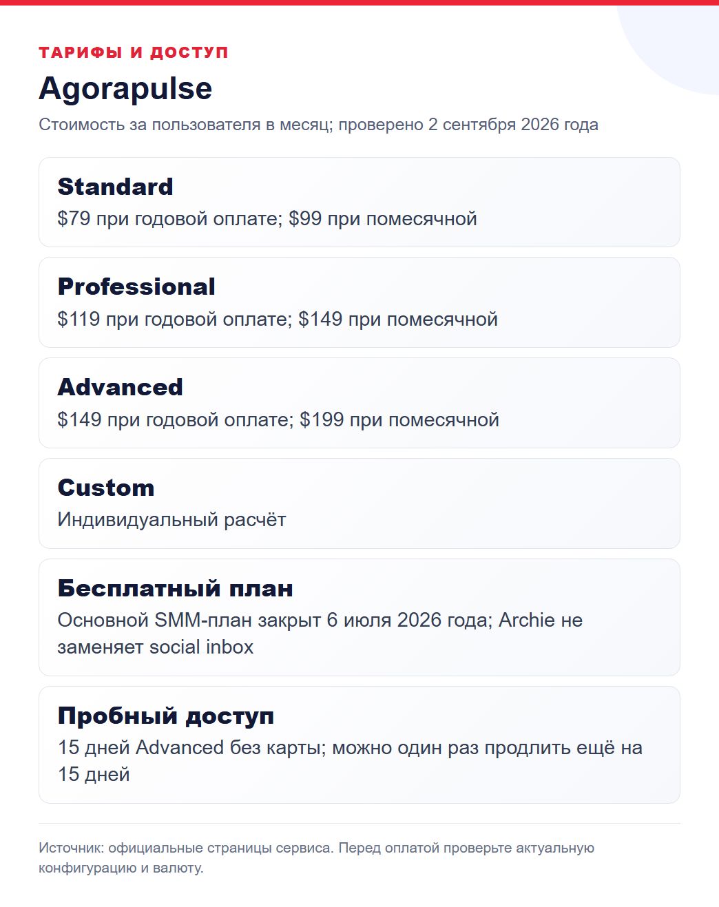 полные тарифы и условия доступа Agorapulse