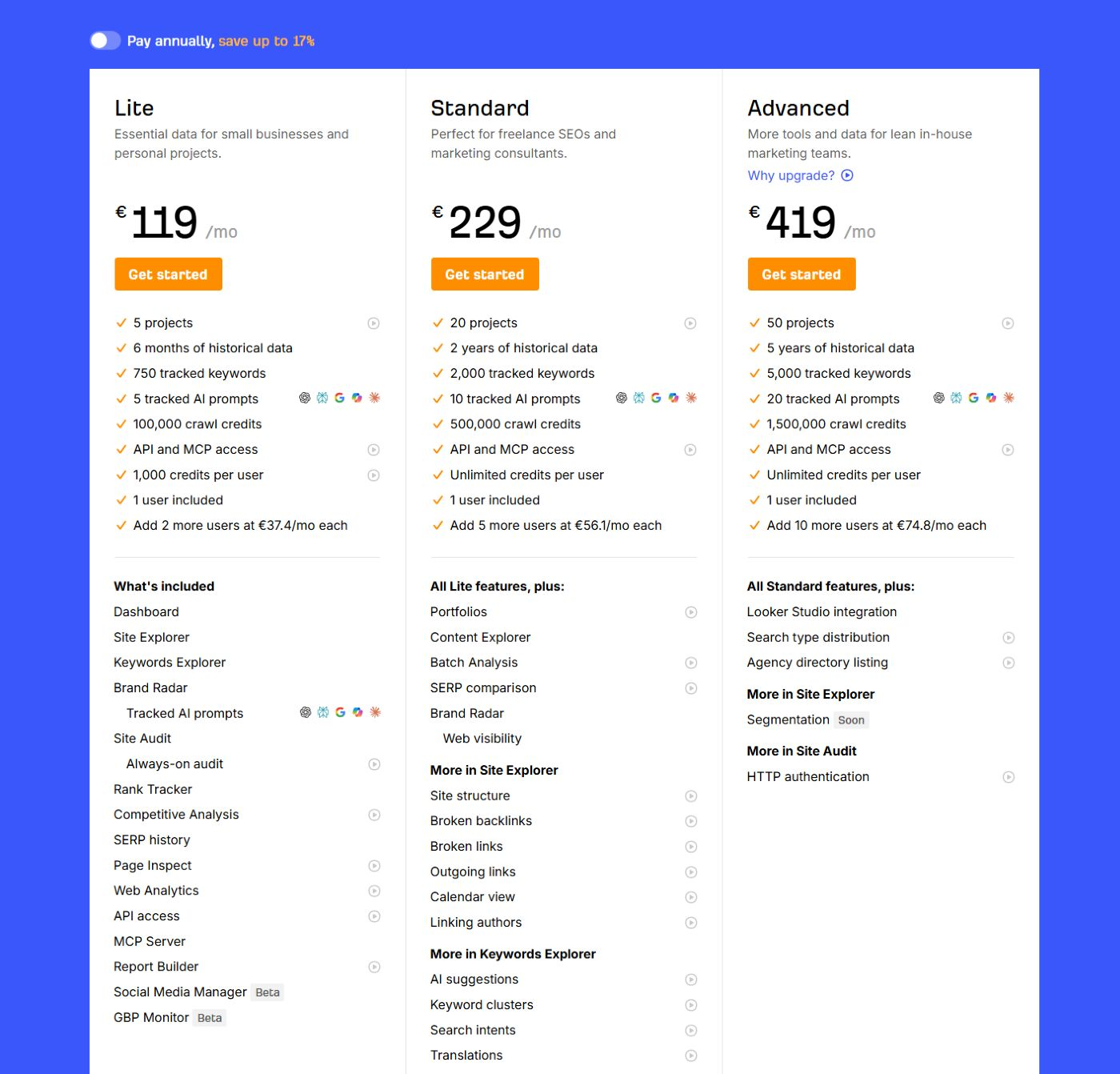 Официальные тарифы Ahrefs