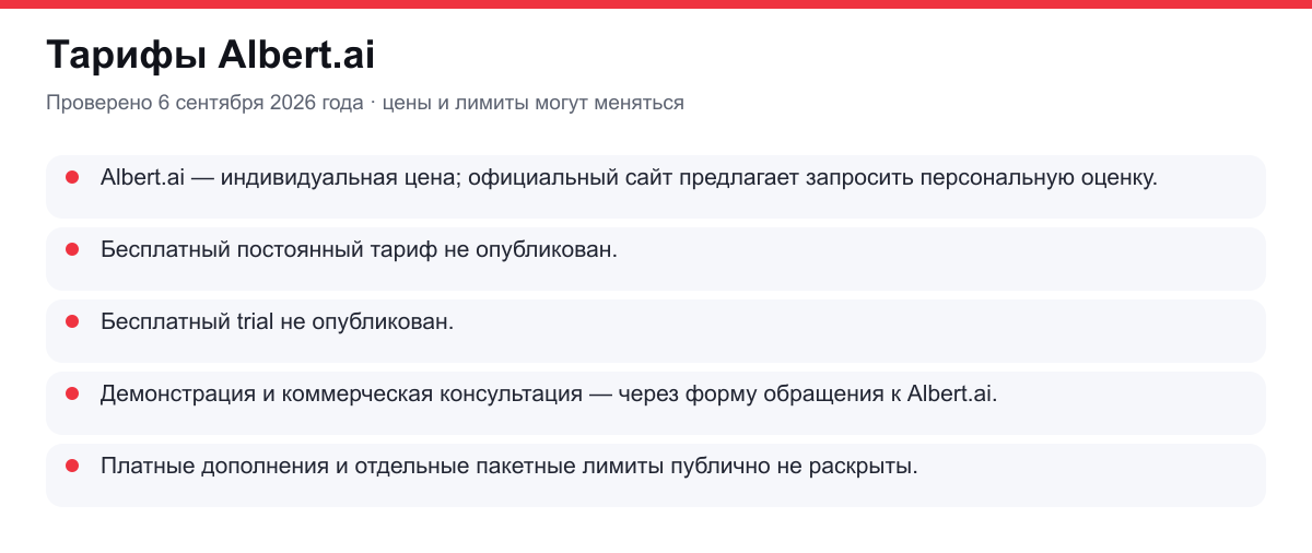 тарифы Albert.ai
