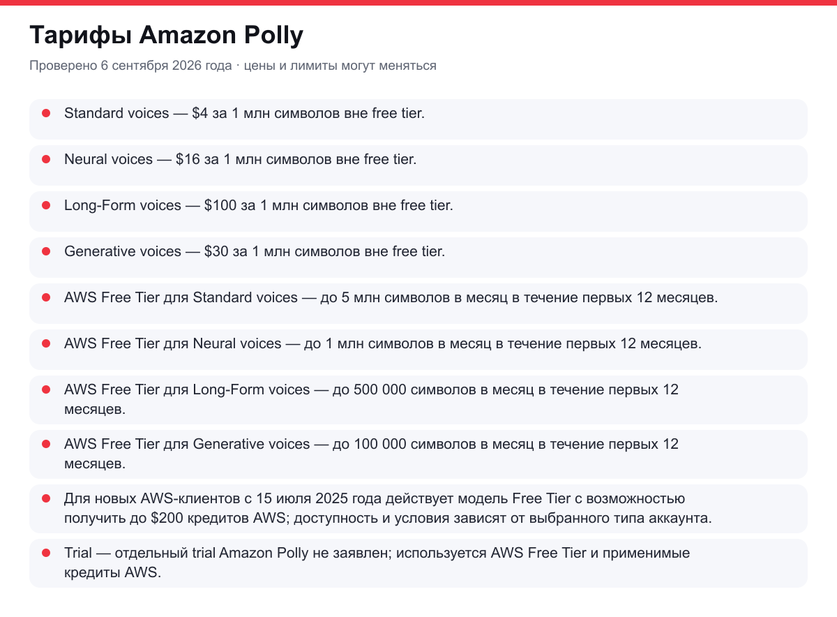 тарифы Amazon Polly