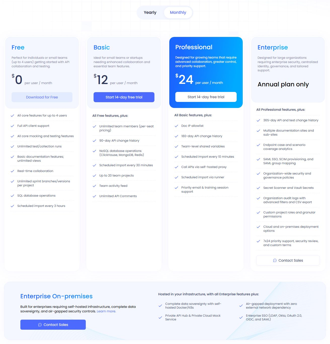 Официальные тарифы Apidog AI