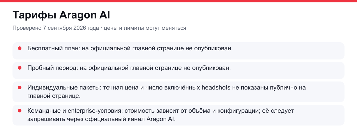 тарифы Aragon AI