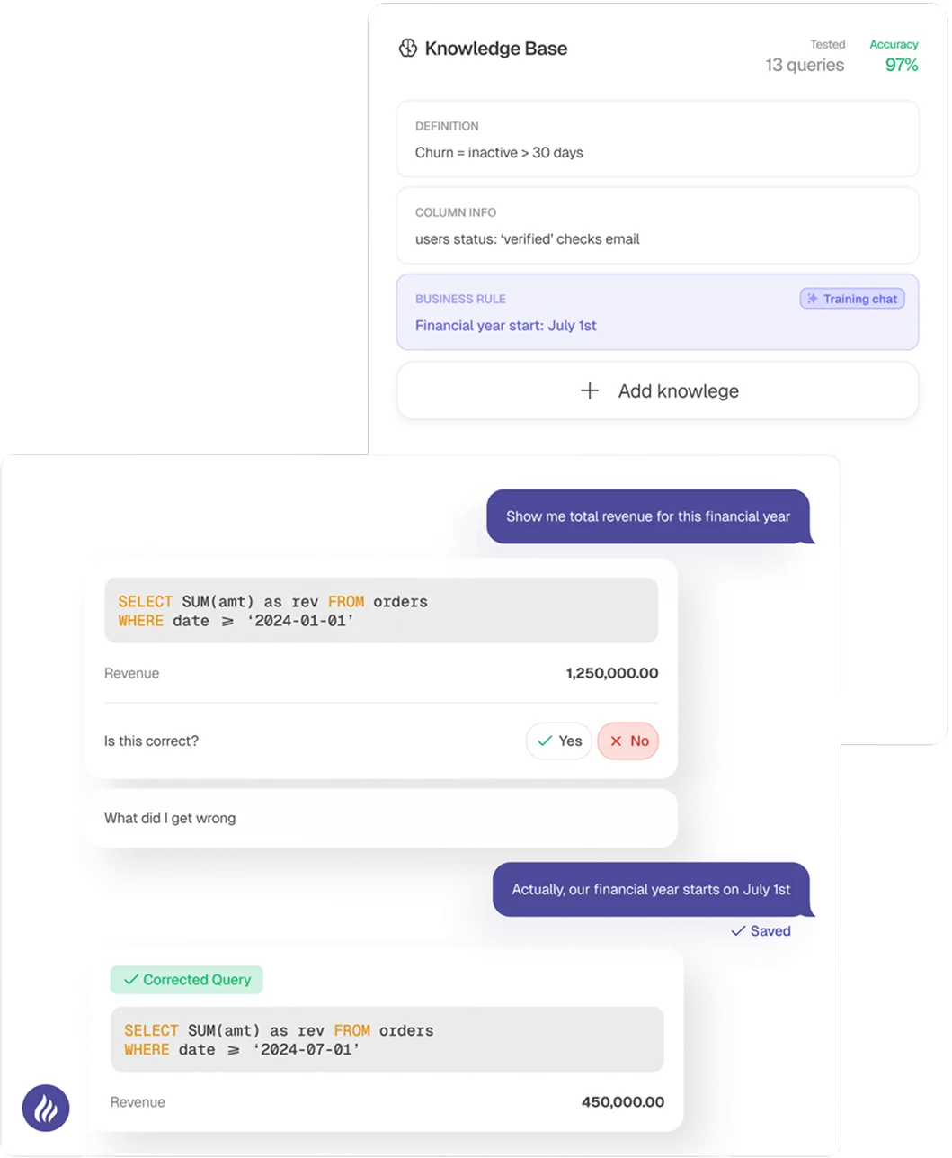 Официальный интерфейс или экран сервиса BlazeSQL