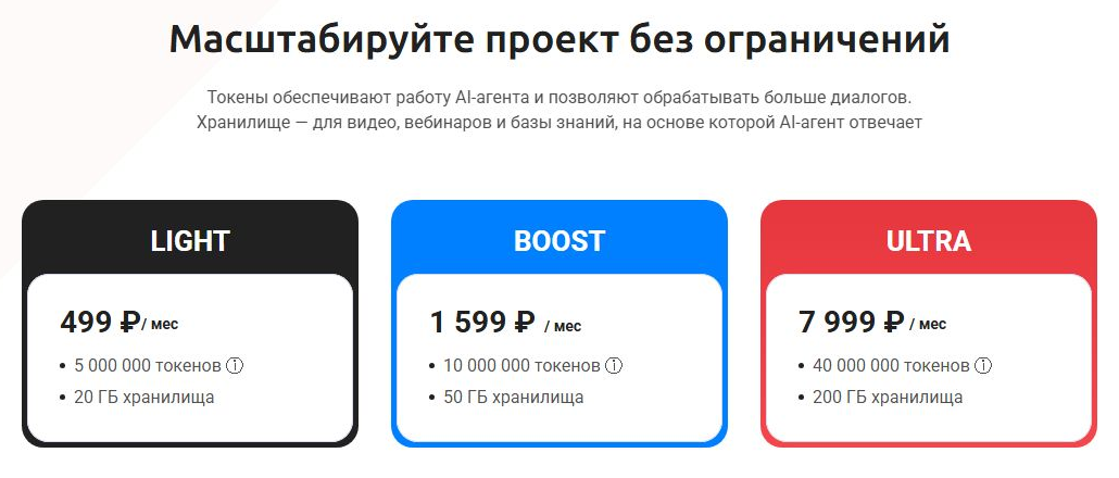 Официальные тарифы BotHelp
