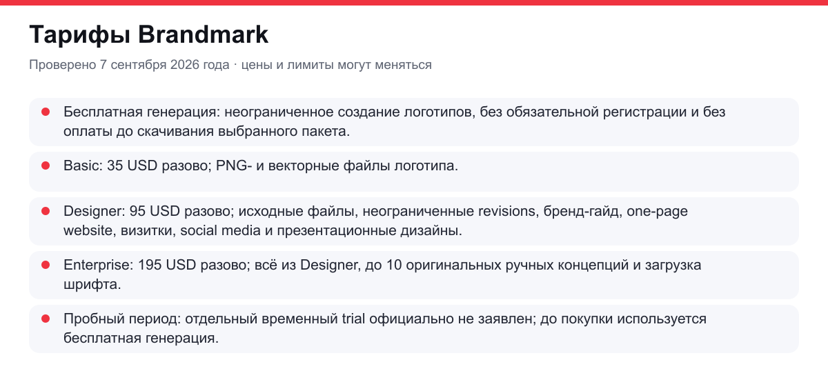 тарифы Brandmark