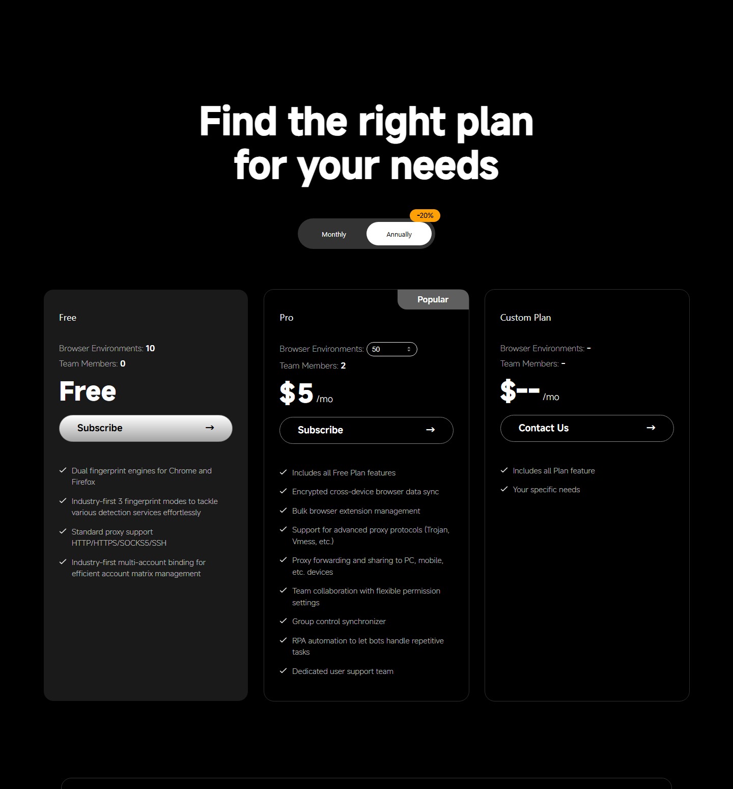 Официальные тарифы ClonBrowser