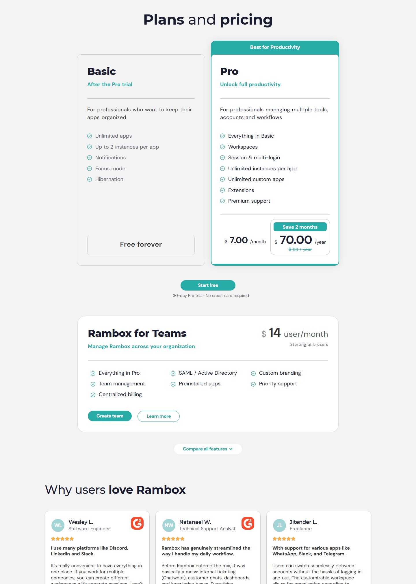 Официальные тарифы Rambox