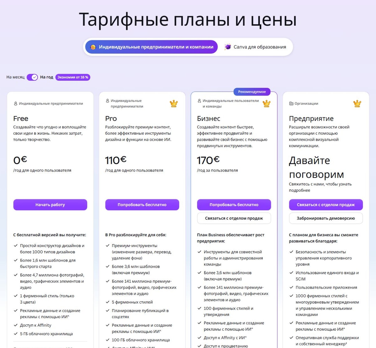 тарифы и условия доступа Canva