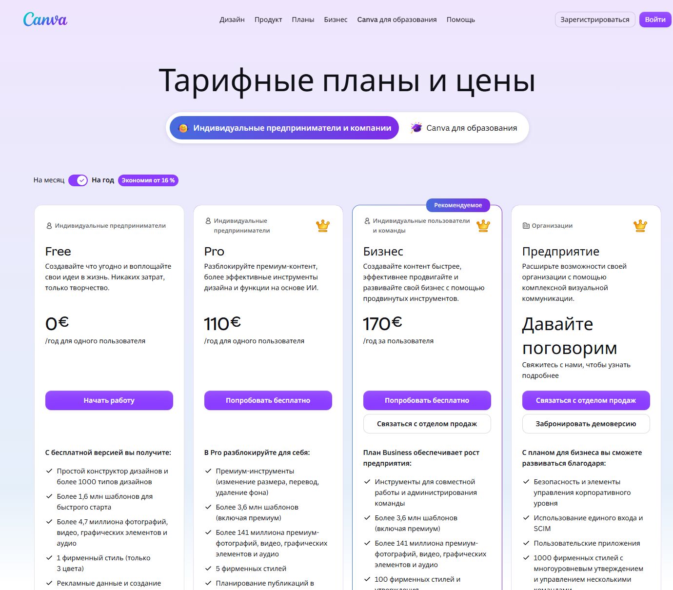 тарифы и условия доступа Canva Magic Studio