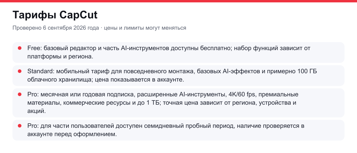 тарифы и условия доступа CapCut