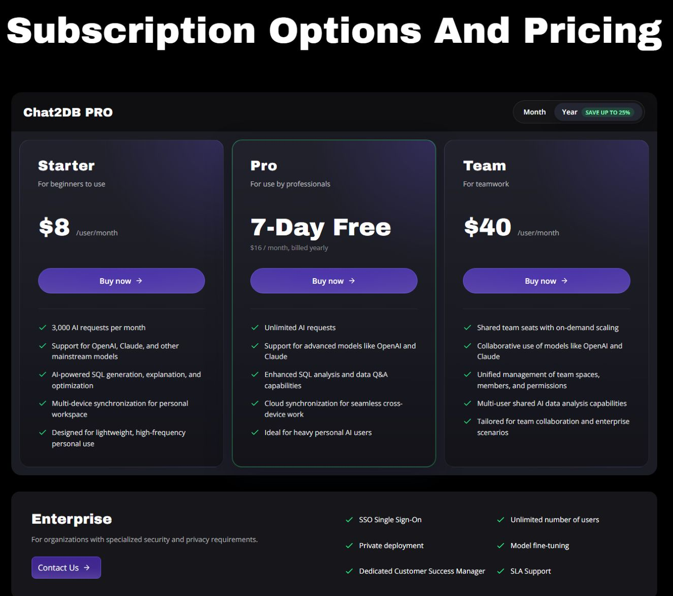Официальные тарифы сервиса Chat2DB