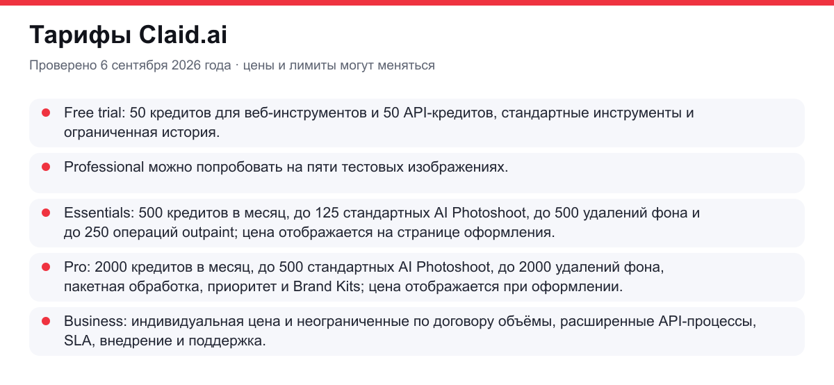 тарифы и условия доступа Claid.ai