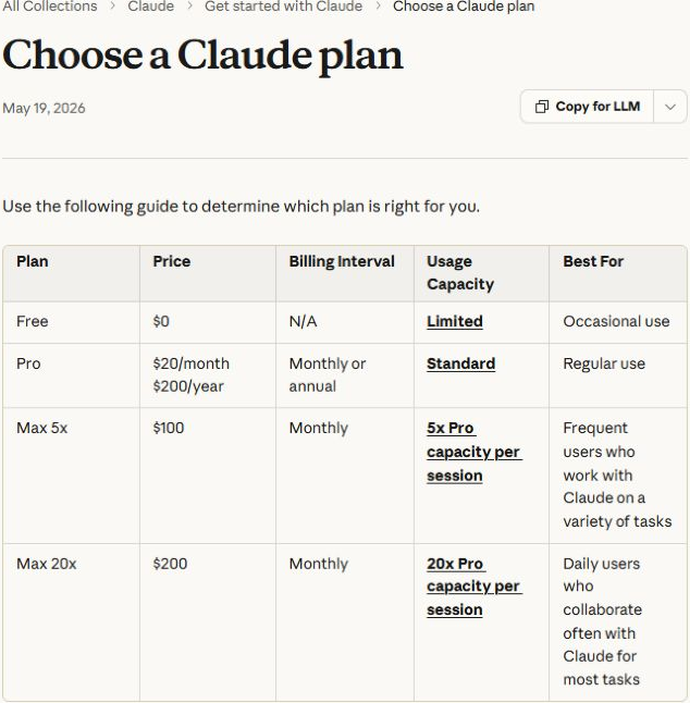 Тарифы Claude