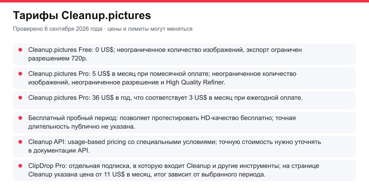 тарифы Cleanup.pictures