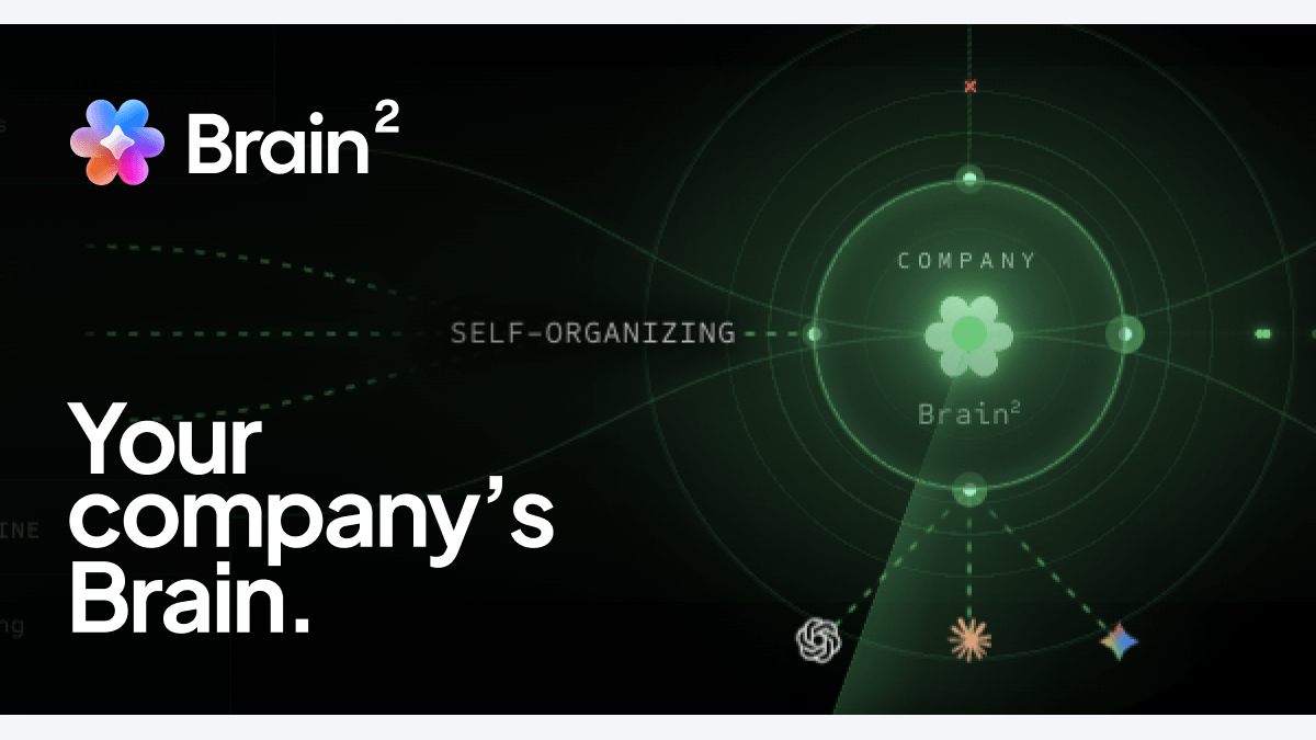 возможности ClickUp Brain