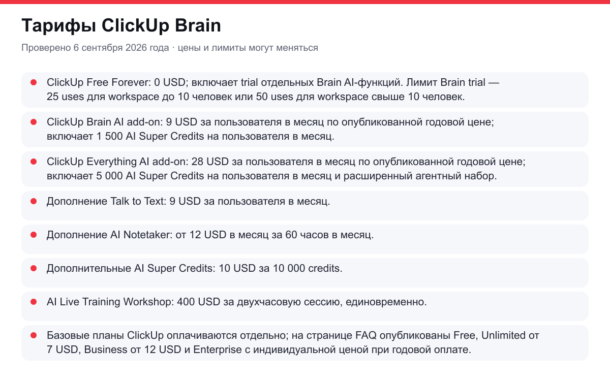 тарифы ClickUp Brain
