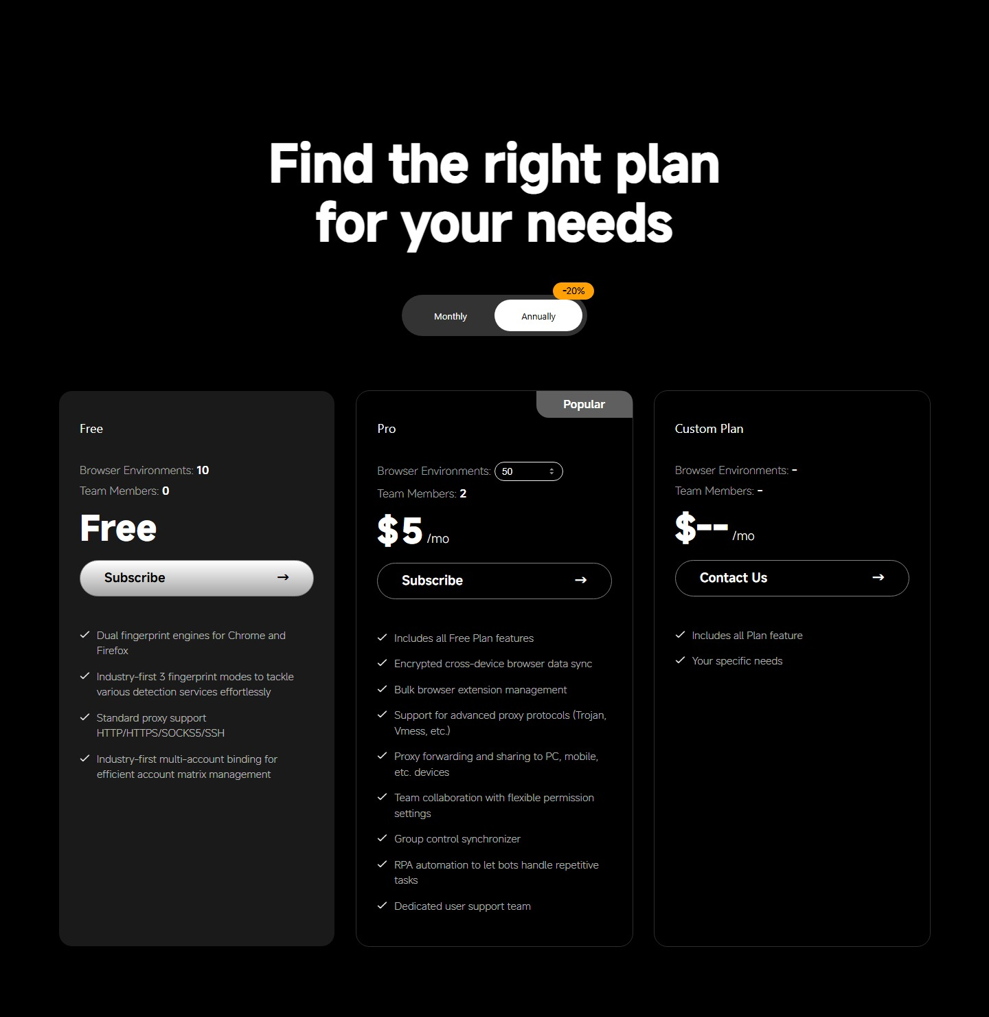 официальные тарифы ClonBrowser