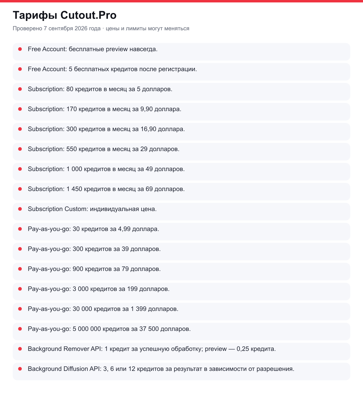 тарифы Cutout.Pro