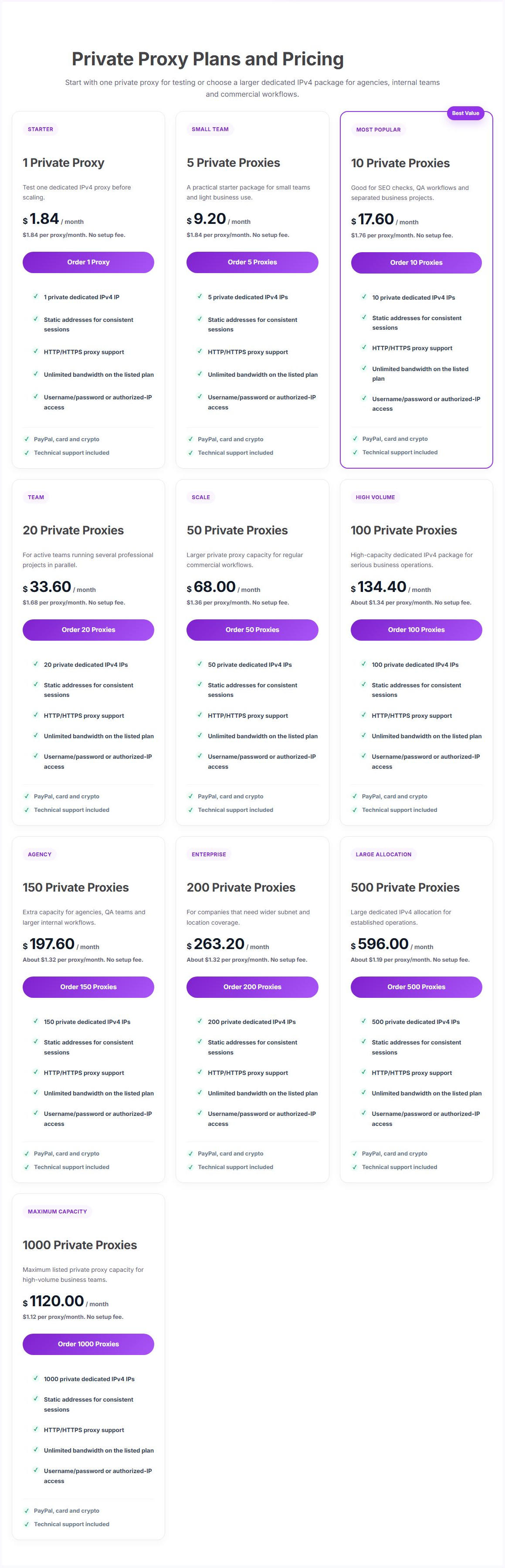 скриншот: HighProxies: официальные тарифы