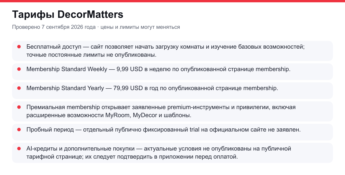 тарифы DecorMatters
