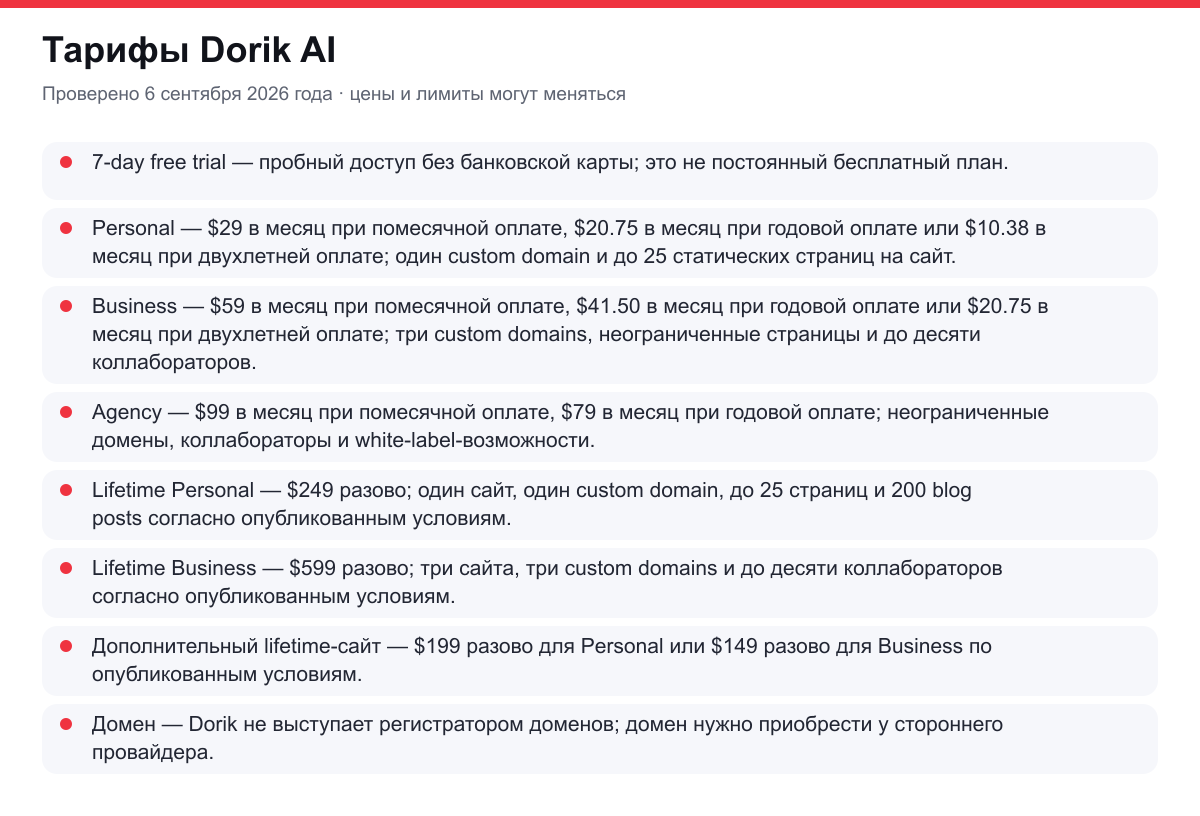 тарифы Dorik AI