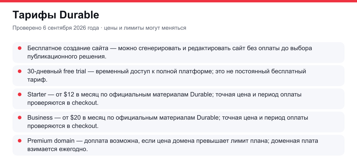 тарифы Durable