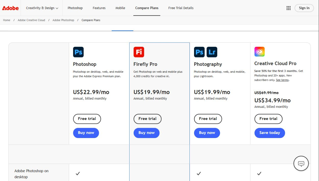 тарифы и условия доступа Adobe Firefly