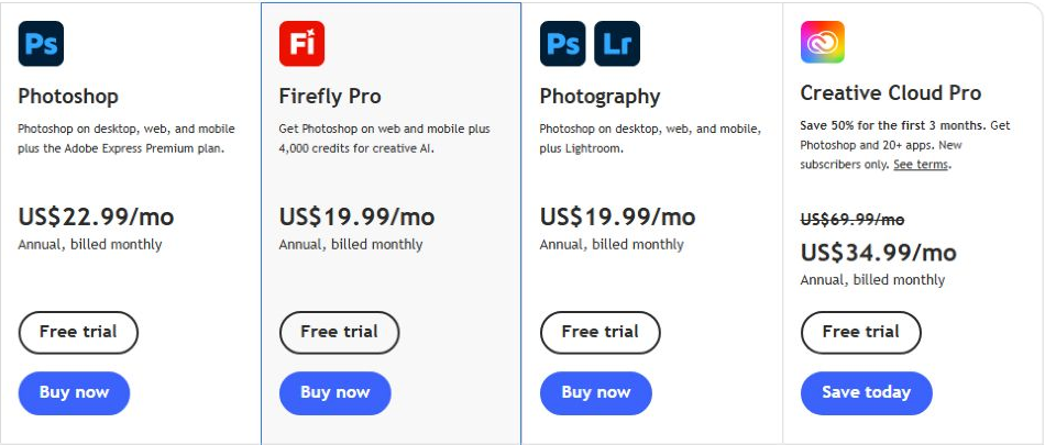официальные тарифы Adobe Firefly