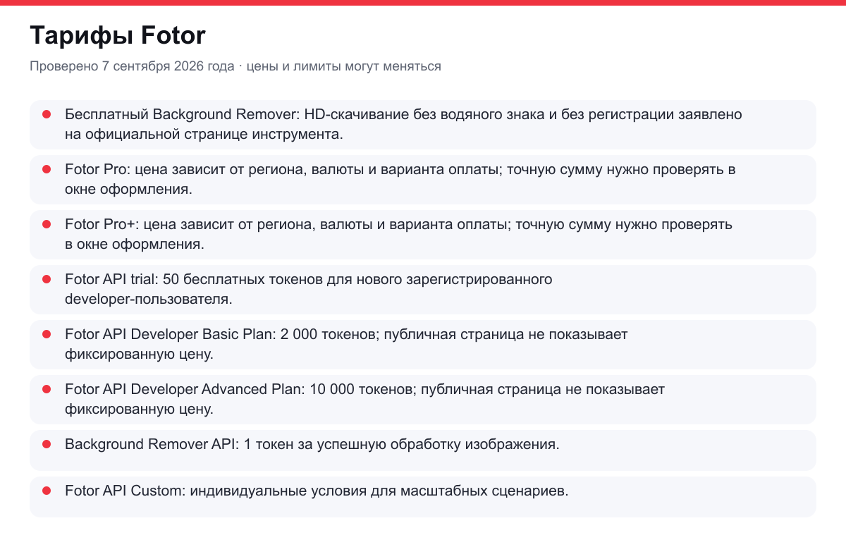 тарифы Fotor