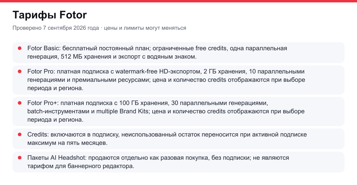 тарифы Fotor