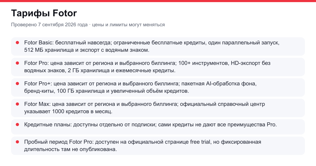 тарифы Fotor