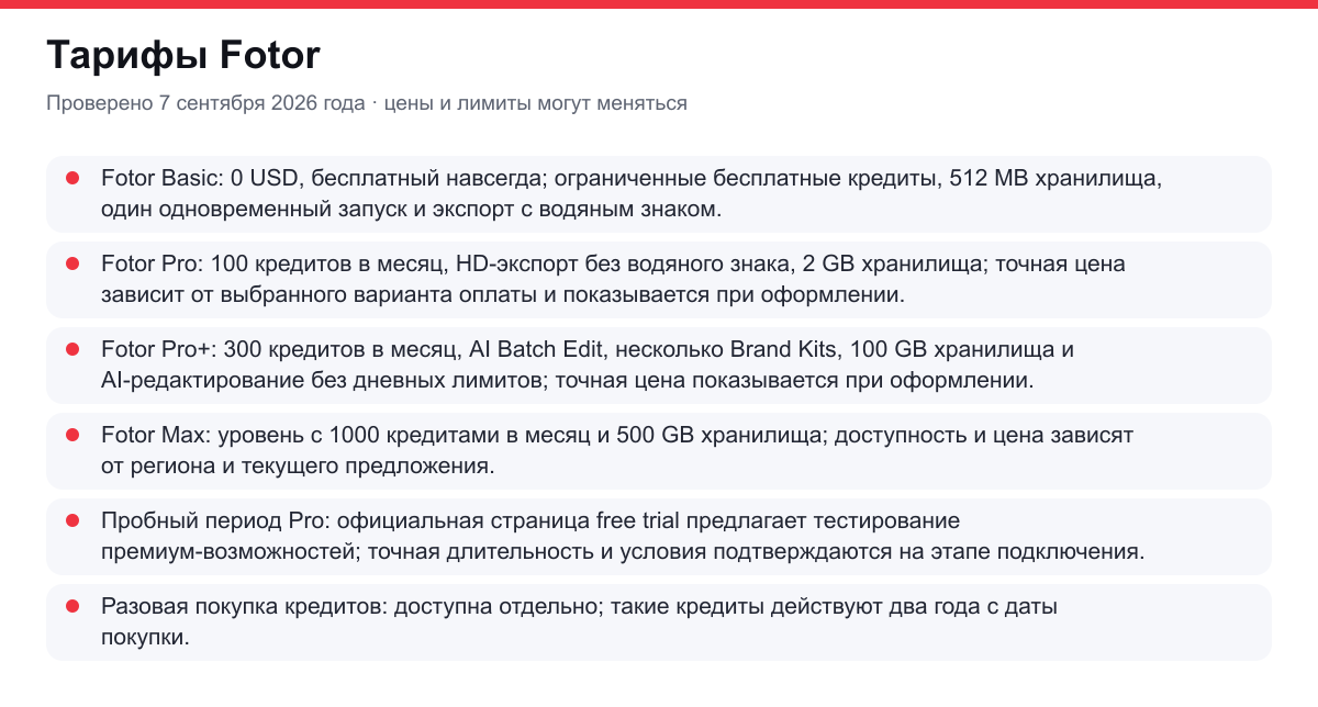 тарифы Fotor