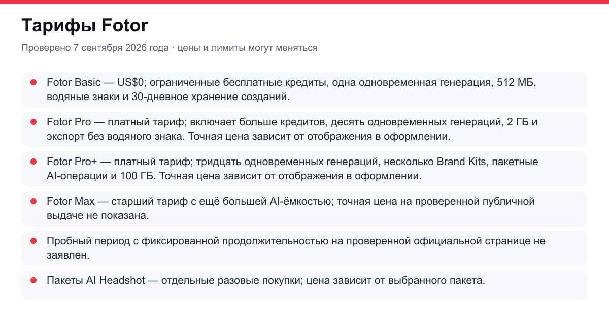 тарифы Fotor