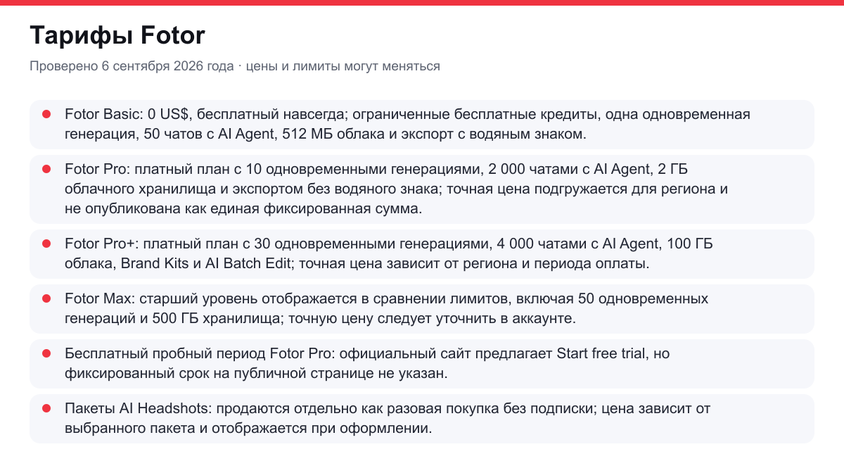 тарифы Fotor