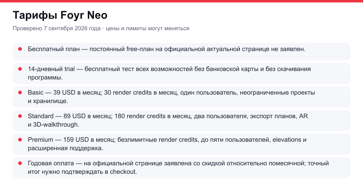 тарифы Foyr Neo