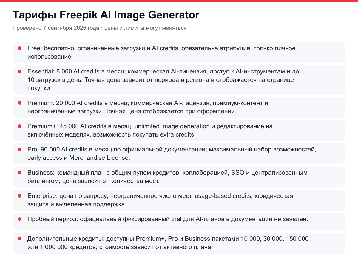 тарифы Freepik AI Image Generator