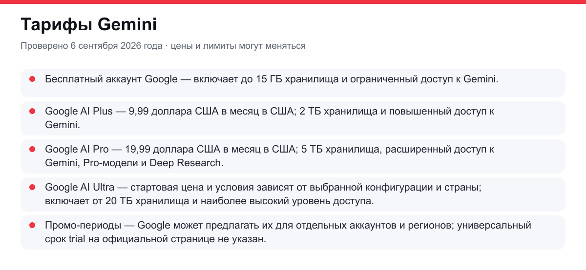 тарифы Gemini