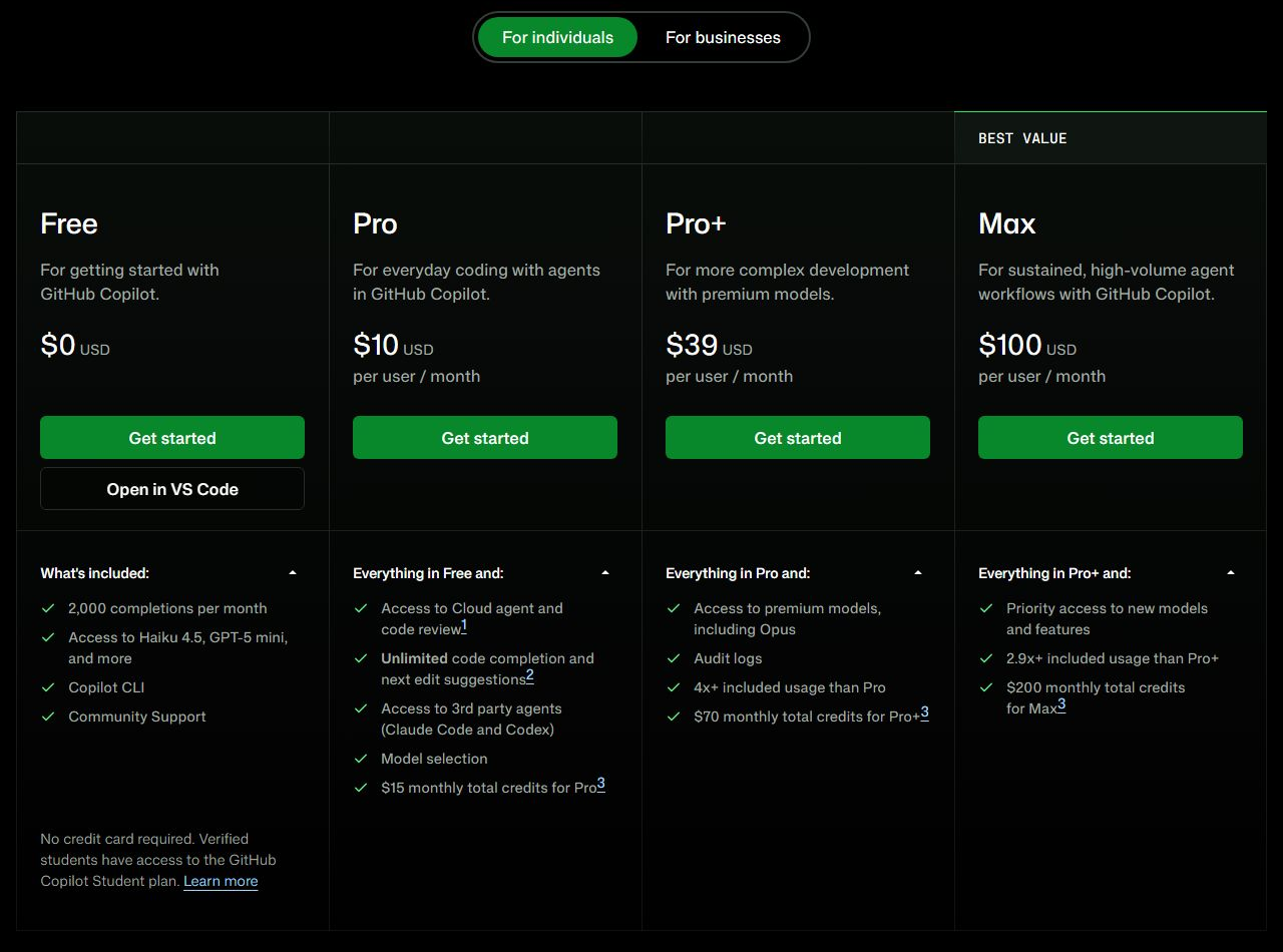 Официальные тарифы GitHub Copilot