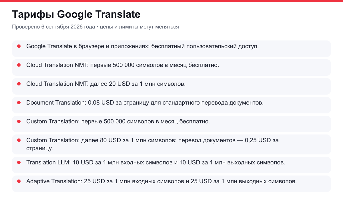 тарифы Google Translate