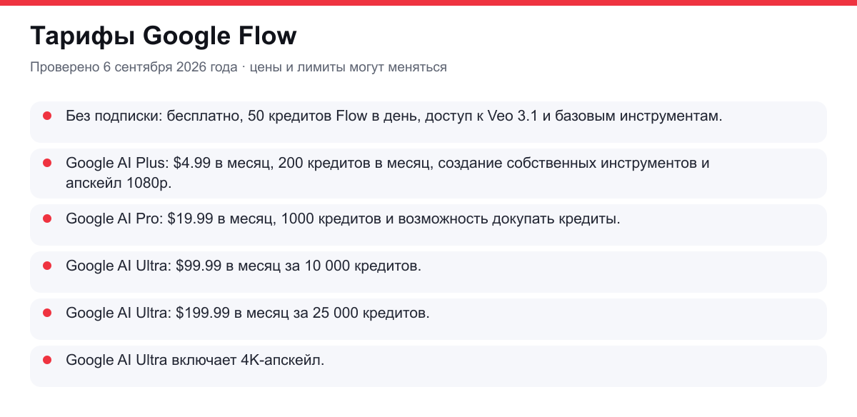 тарифы и условия доступа Google Flow