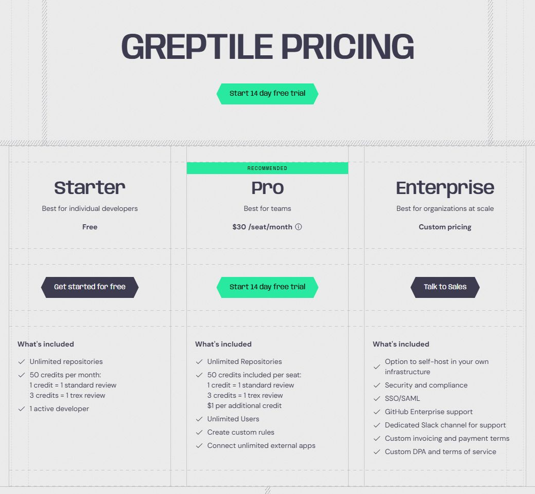 Официальные тарифы Greptile