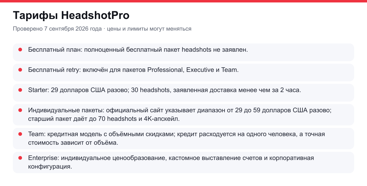 тарифы HeadshotPro