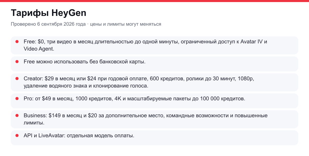 тарифы и условия доступа HeyGen
